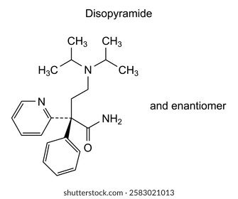 Chemical structure of disopyramide, drug substance