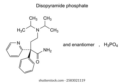 Chemical structure of disopyramide phosphate, drug substance