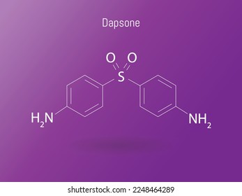 Chemical structure of drugs for leprosy control: dapsone