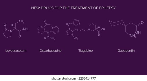 Chemical structure of drugs for the treatment of epilepsy such as :Levetiracetam,Oxcarbazepine,Tiagabine,Gabapentin
