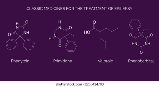 Chemical structure of drugs for the treatment of epilepsy such as :Phenytoin,Primidone,Valproic,Phenobarbital