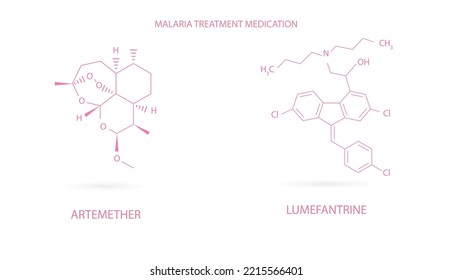 Chemical Structure Of Drugs For The Treatment Of Malaria.artemether; Lumefantrine