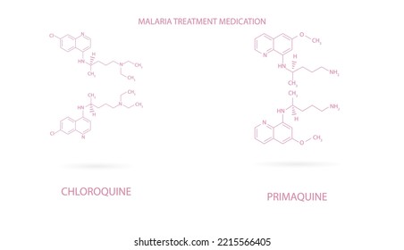 Chemical Structure Of Drugs For The Treatment Of Malaria.Primaquine; Chloroquine