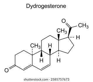 Chemical structure of dydrogesterone, drug substance