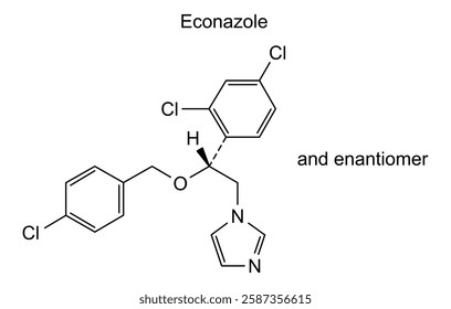 Chemical structure of econazole, drug substance