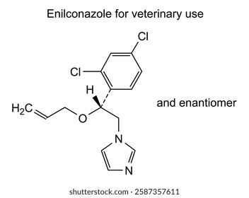 Chemical structure of enilconazole for veterinary use, drug substance