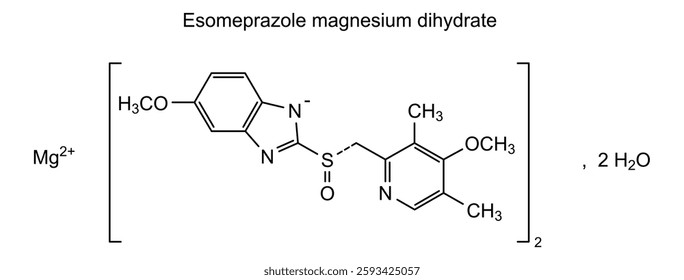 Chemical structure of esomeprazole magnesium dihydrate, drug substance