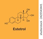 Chemical structure of estetrol, Oestetrol, E4, 15α-Hydroxyestriol, Estra-1,3,5(10)-triene-3,15α,16α,17β-tetrol. is an estrogen medication and naturally occurring steroid hormone vector illustration