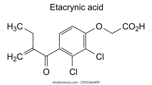 Chemical structure of etacrynic acid, drug substance