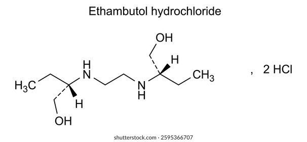 Chemical structure of ethambutol hydrochloride, drug substance