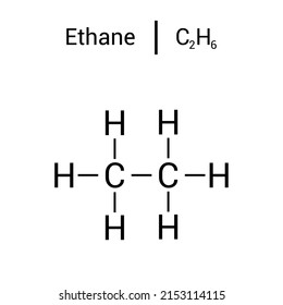 chemical structure of ethane (C2H4)