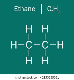 chemische Struktur des Ethan (C2H4)