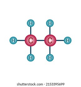 chemical structure of ethane (C2H4)