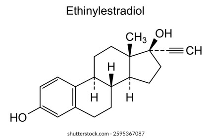 Chemical structure of ethinylestradiol, drug substance