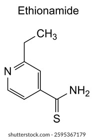 Chemical structure of ethionamide, drug substance