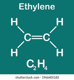 Chemical Structure Ethylene C2h4 Stock Vector (Royalty Free) 1966405183 ...