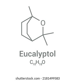 Chemical Structure Eucalyptol C10h18o Stock Vector (Royalty Free ...