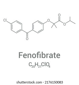 chemical structure of Fenofibrate (C20H21ClO4)