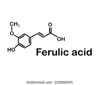 Chemical structure of ferulic acid. Ferulic acid is a hydroxycinnamic acid, an organic compound with the formula (CH3O)HOC6H3CH=CHCO2H. Vector illustration