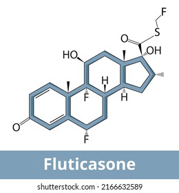 Chemical Structure Of Fluticasone Propionate. It Is A Steroid Medication. When Inhaled It Is Used For The Long Term Management Of Asthma And COPD.