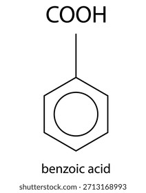 Chemische Strukturformel von Benzoesäure, einer einfachen aromatischen Carbonsäure, mit einer an einen Benzolring gebundenen Cooh-Gruppe, isoliert auf transparentem Hintergrund