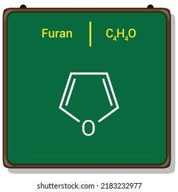 chemical structure of Furan (C4H4O)