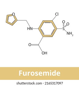 Chemical structure of furosemide. It is a loop diuretic medication used to treat fluid build-up due to heart failure, liver scarring, or kidney disease.