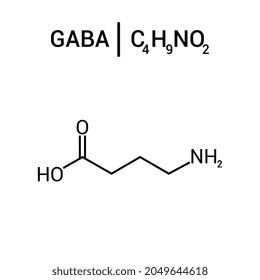 chemical structure of gamma-Aminobutyric acid or GABA (C4H9NO2)