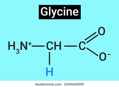 Chemical structure of Glycine acid