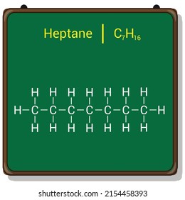 chemical structure of Heptane (C7H16)