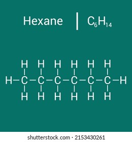 chemical structure of Hexane (C6H14)