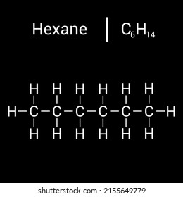chemical structure of Hexane (C6H14)