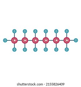 chemische Struktur von Hexan (C6H14)