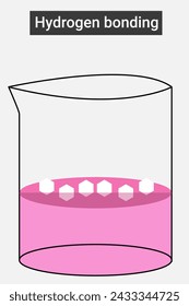 Estructura química de la unión del hidrógeno