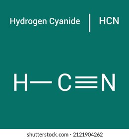 chemical structure of Hydrogen cyanide (HCN)