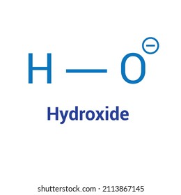 chemical structure of hydroxide anion (HO)
