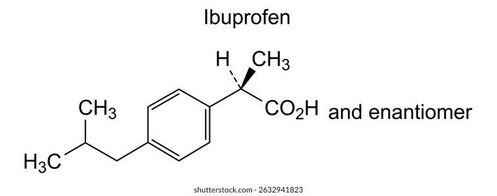 Chemical structure of ibuprofen, drug substance