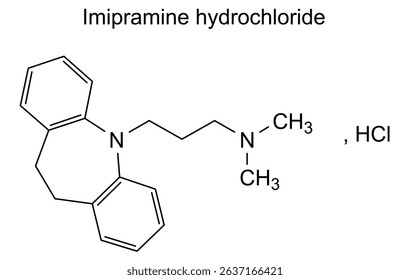 Chemical structure of imipramine hydrochloride, drug substance