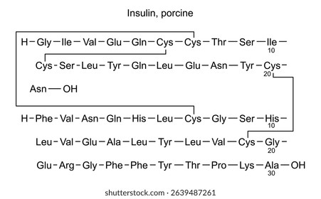 Chemical structure of insulin, porcine, drug substance