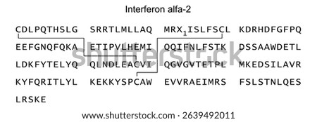 Chemical structure of interferon alfa-2, drug substance