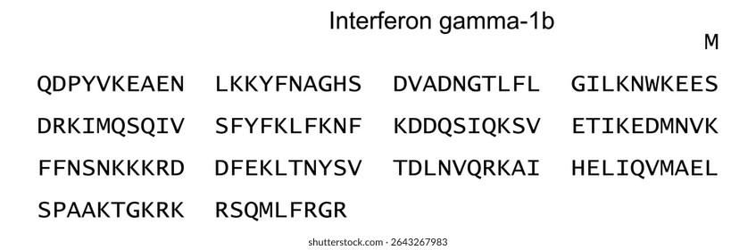 Chemical structure of interferon gamma-1b, drug substance