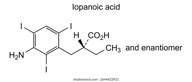 Chemical structure of iopanoic acid, drug substance