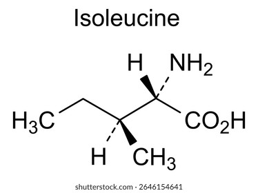 Estrutura química da isoleucina, substância medicamentosa