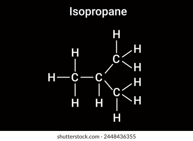 La estructura química del isopropano