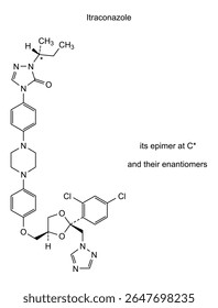Estrutura química do itraconazol, substância medicamentosa