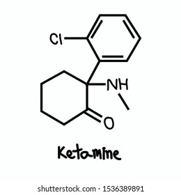 Chemical structure of ketamine show chemical background