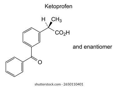 Chemical structure of ketoprofen, drug substance