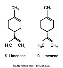 Limonene Molecule Structural Chemical Formula Model: Vector Có Sẵn ...