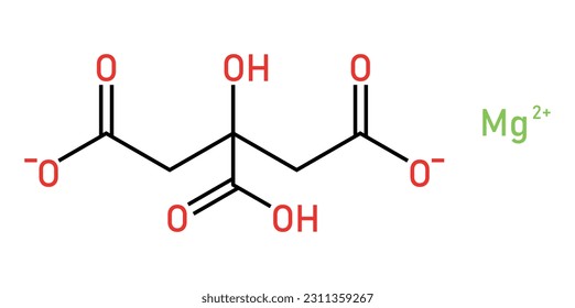 Chemical structure of magnesium citrate (C6H6MgO7). Chemical resources for teachers and students. Vector illustration isolated on white background.