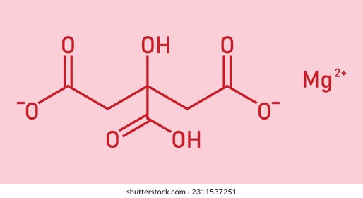 Estructura química del citrato de magnesio (C6H6MgO7). Recursos químicos para profesores y estudiantes. Ilustración vectorial aislada en fondo blanco.